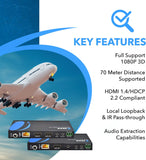 GENERIC|HDMIC54K|1 YR WTY. 4K HDMI Extender: 70m @ 1080P, 40m @ 4K (Cat6) / 50m @ 1080P, 30m @ 4K (Cat5e) – Solid Copper Only, No CCA