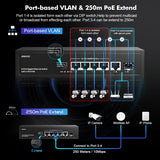 GENERIC|POESW4|1 YR WTY. 4 Port Gigabit PoE Switch + 1 Gigabit Uplink Port