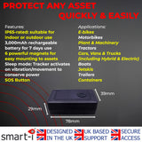 smart-i® | T100M | 2 YR WTY. Smart-i Next Generation Mini Magnetic Waterproof Asset Tracker
