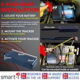 smart-i® | T100W | 1 YR WTY. Smart-i Next Generation Wired Vehicle & Asset Tracker