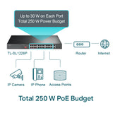 Y3K®│TL-SL1226P│1 YR WTY.    .24-Port 10/100Mbps + 2-Port Gigabit Unmanaged PoE+ Switch